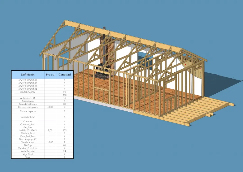 Como gerar relatórios no SketchUp