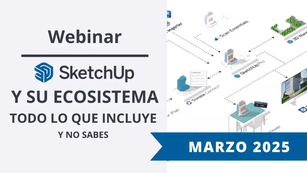Gravação do webinar do SketchUp mostrando todas as ferramentas da sua subscrição.