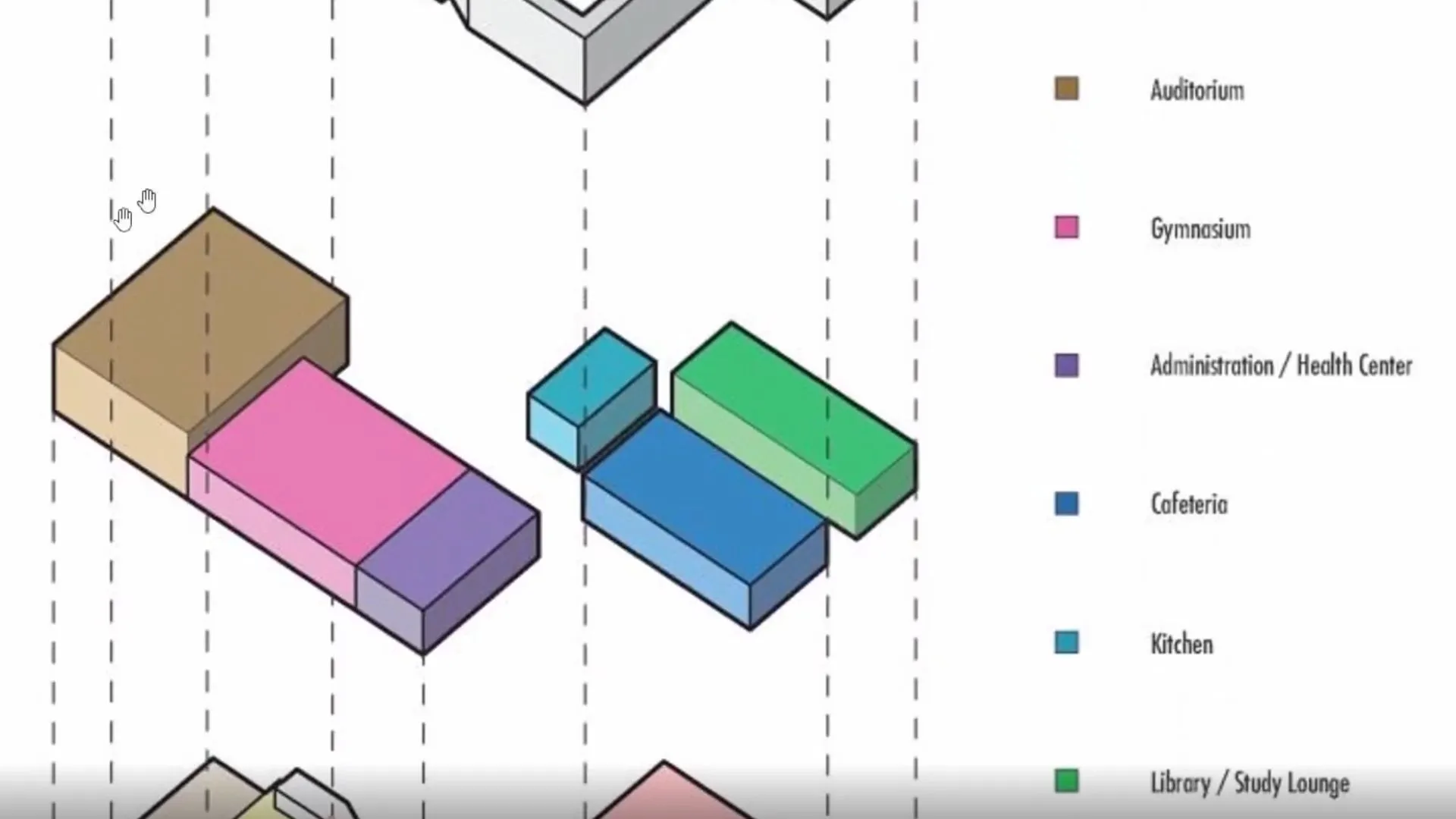 Axonometria que representa por cores as funções de cada divisão do bloco volumétrico do edifício.